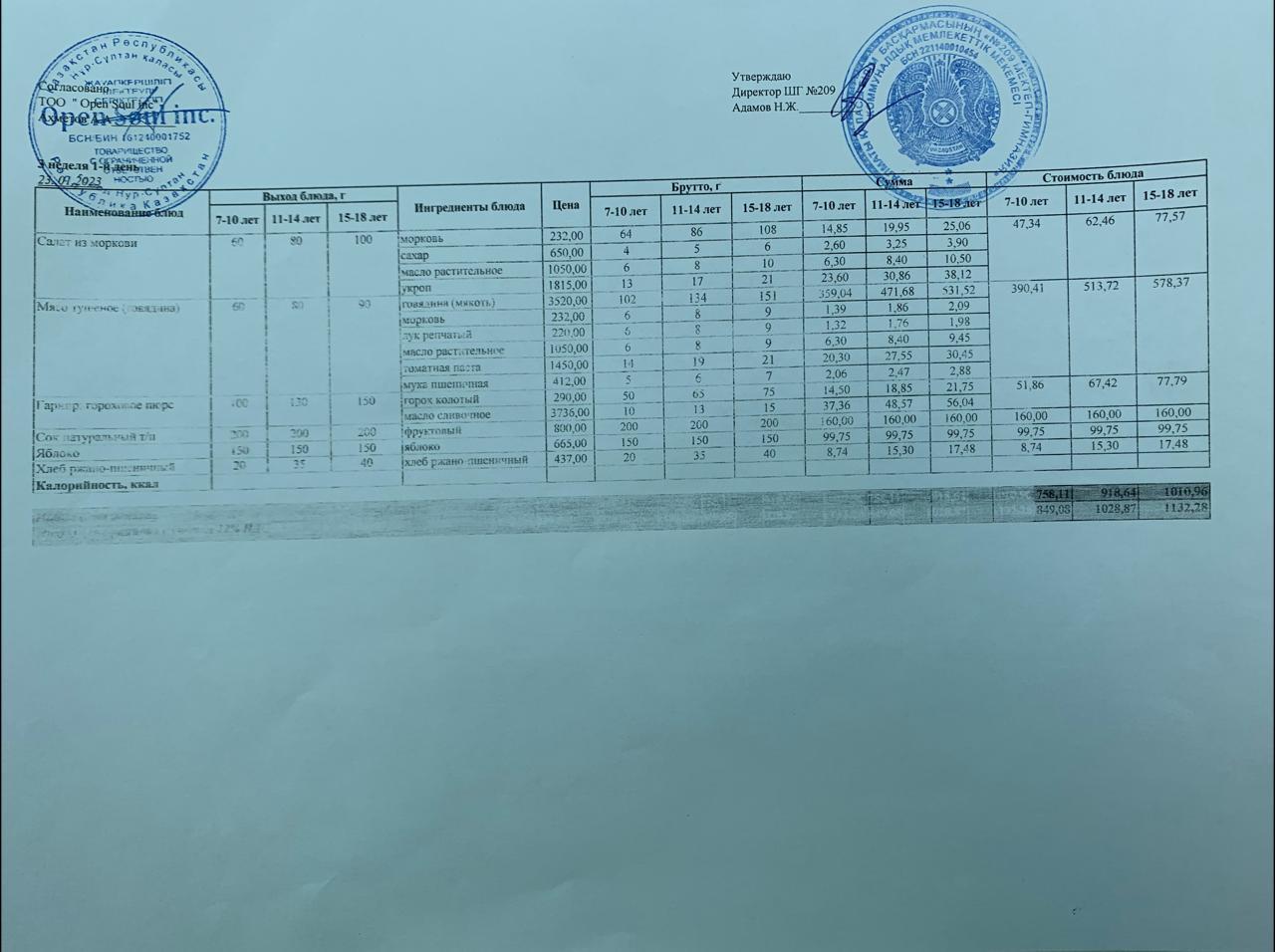 Меню 23.01.2023
