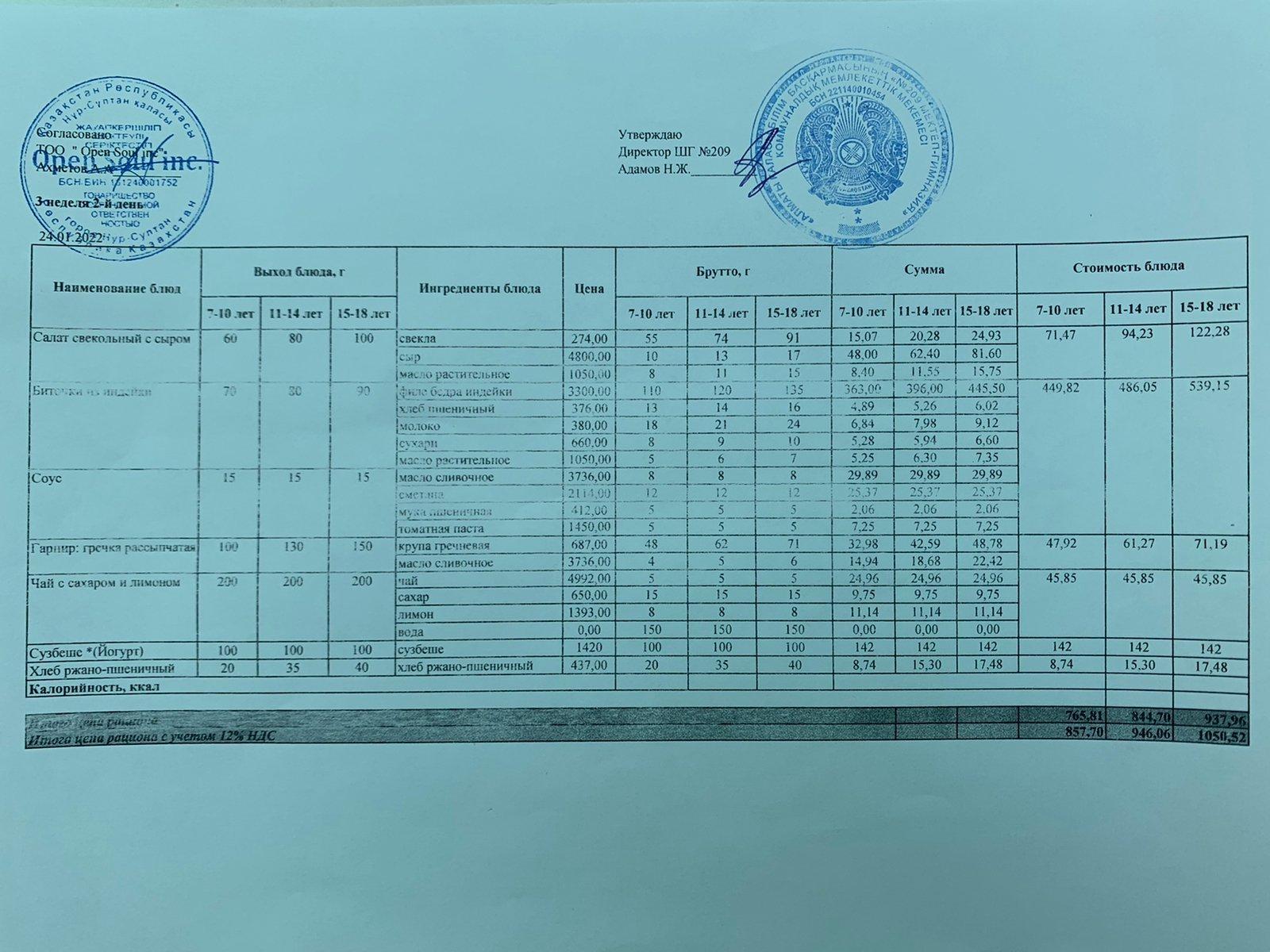 Меню 24.01.2023
