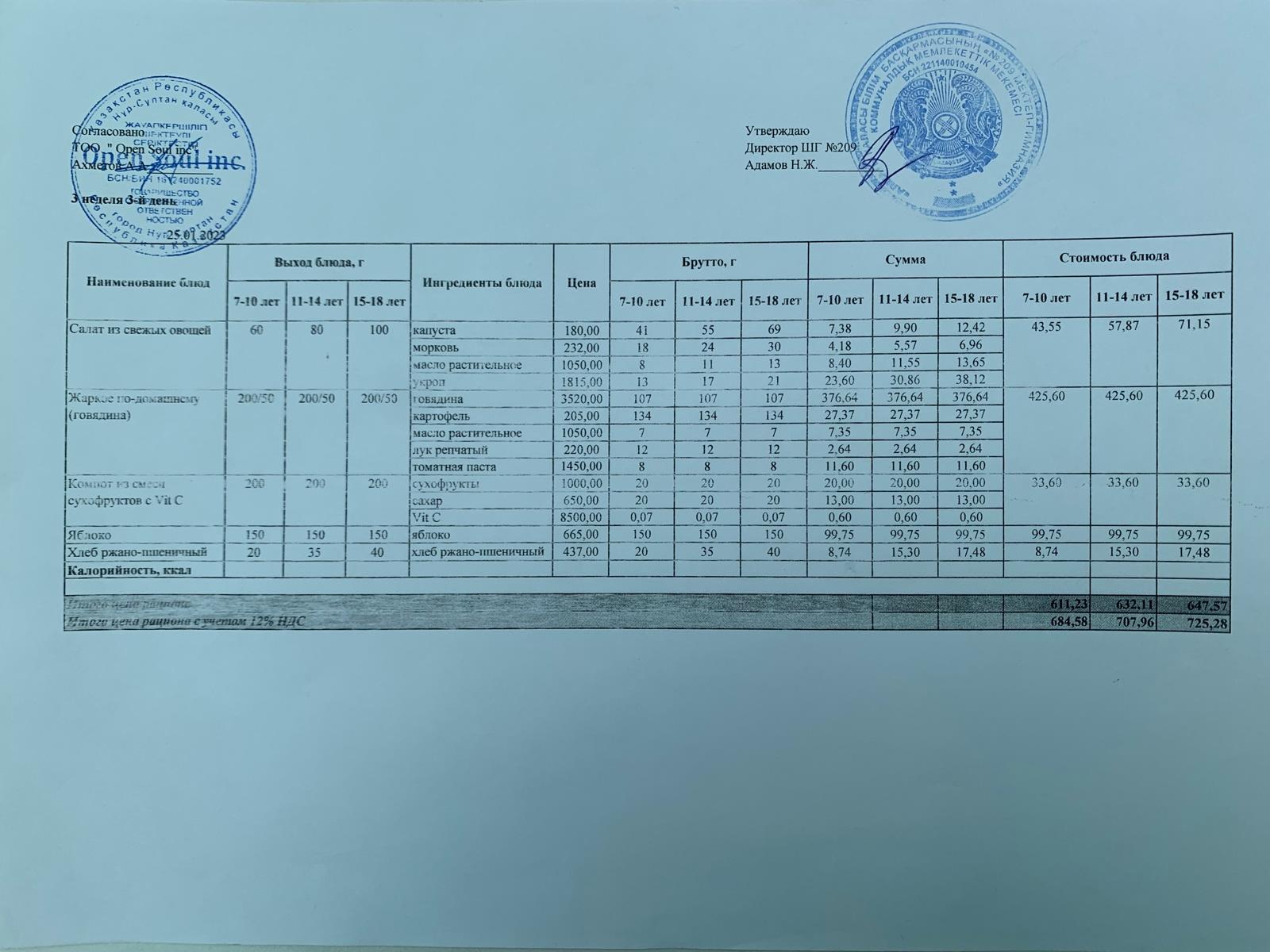 Меню 25.01.2023