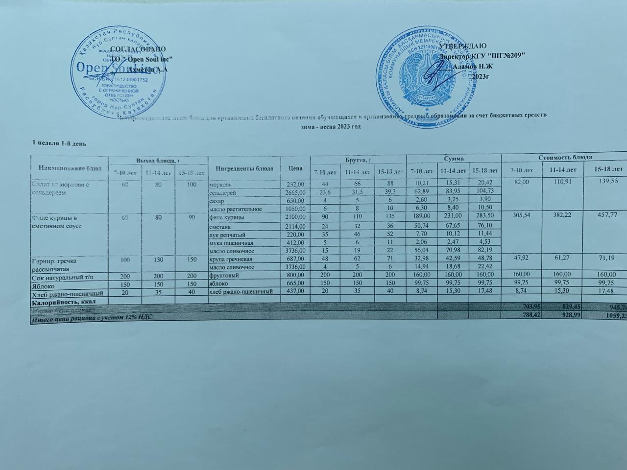 Меню 06.02.2023