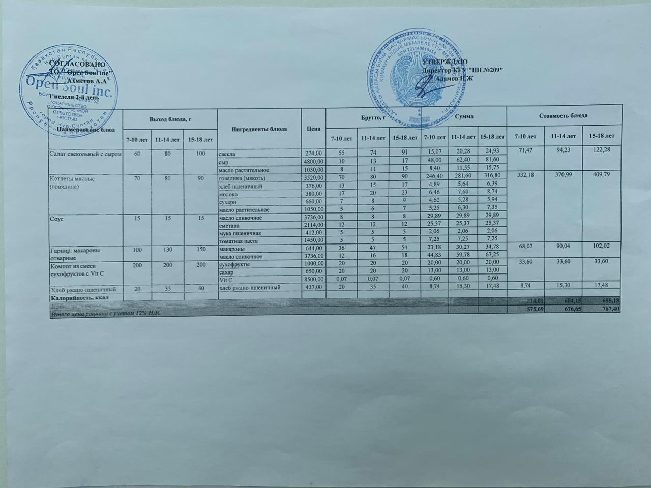 Меню 07.02.2023