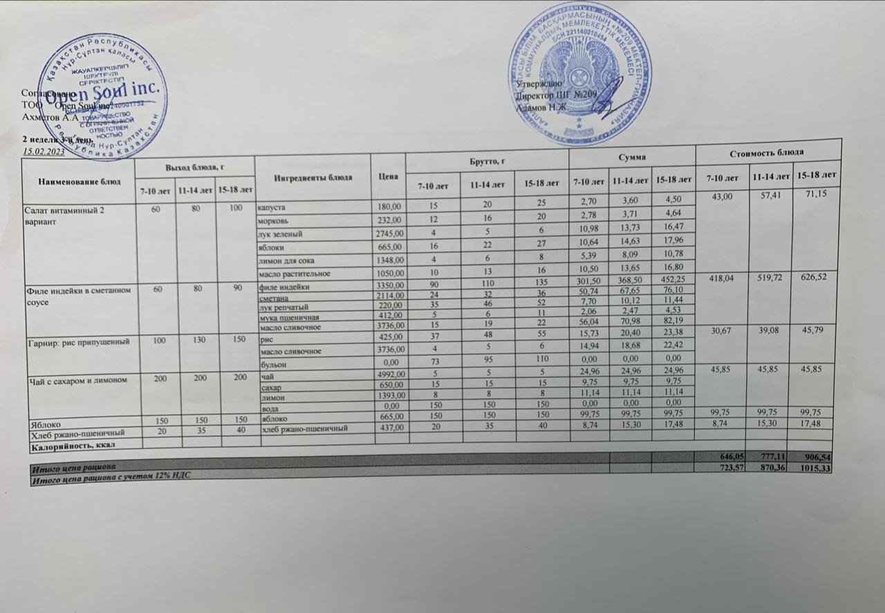 Меню 15.02.2023