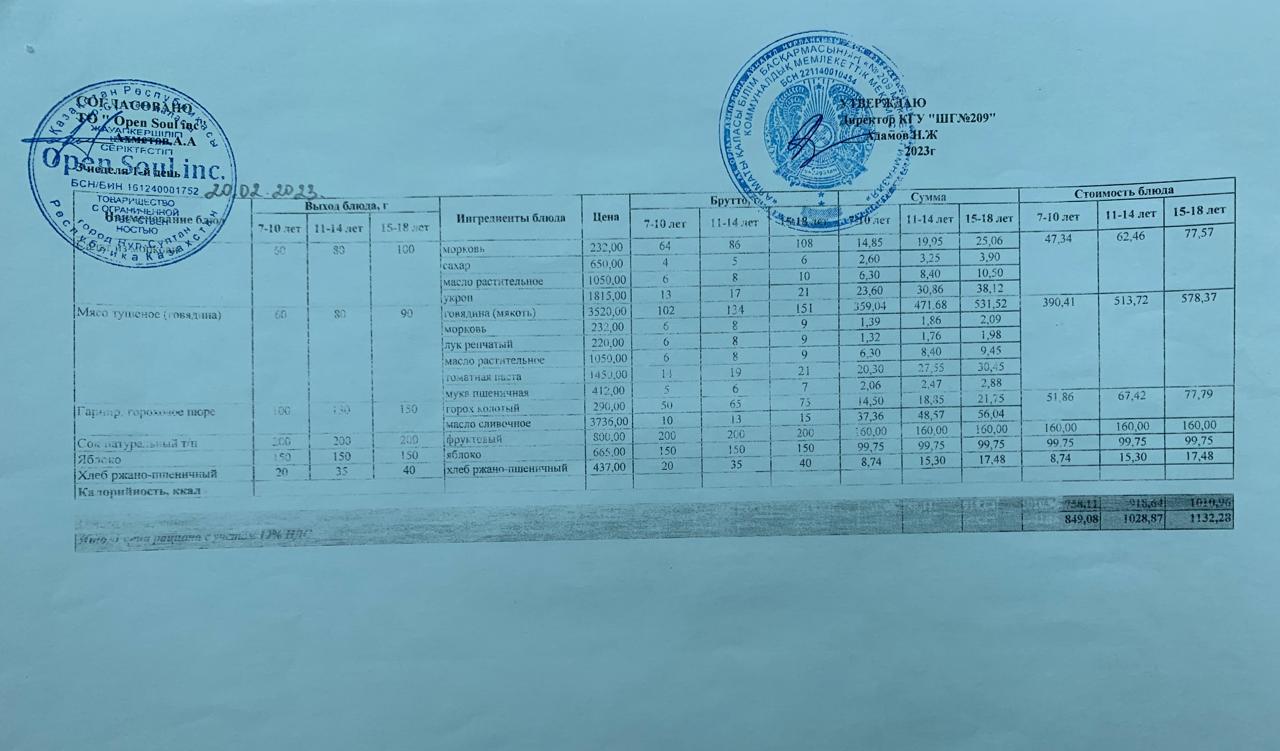 Меню 22.02.2023