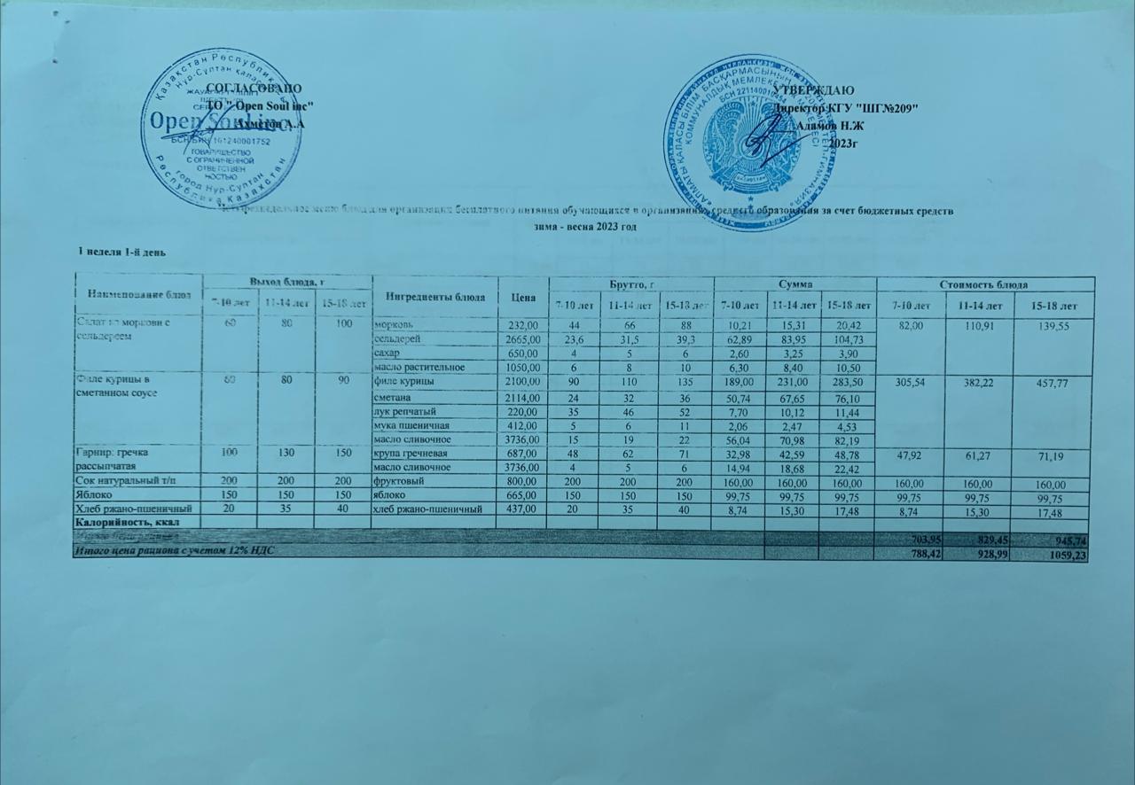 06.03.2023