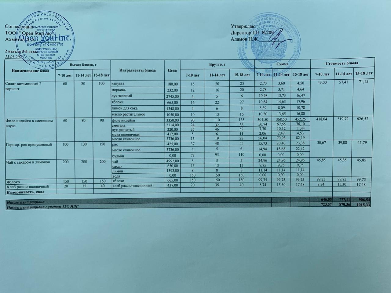 Меню 15.03.2023