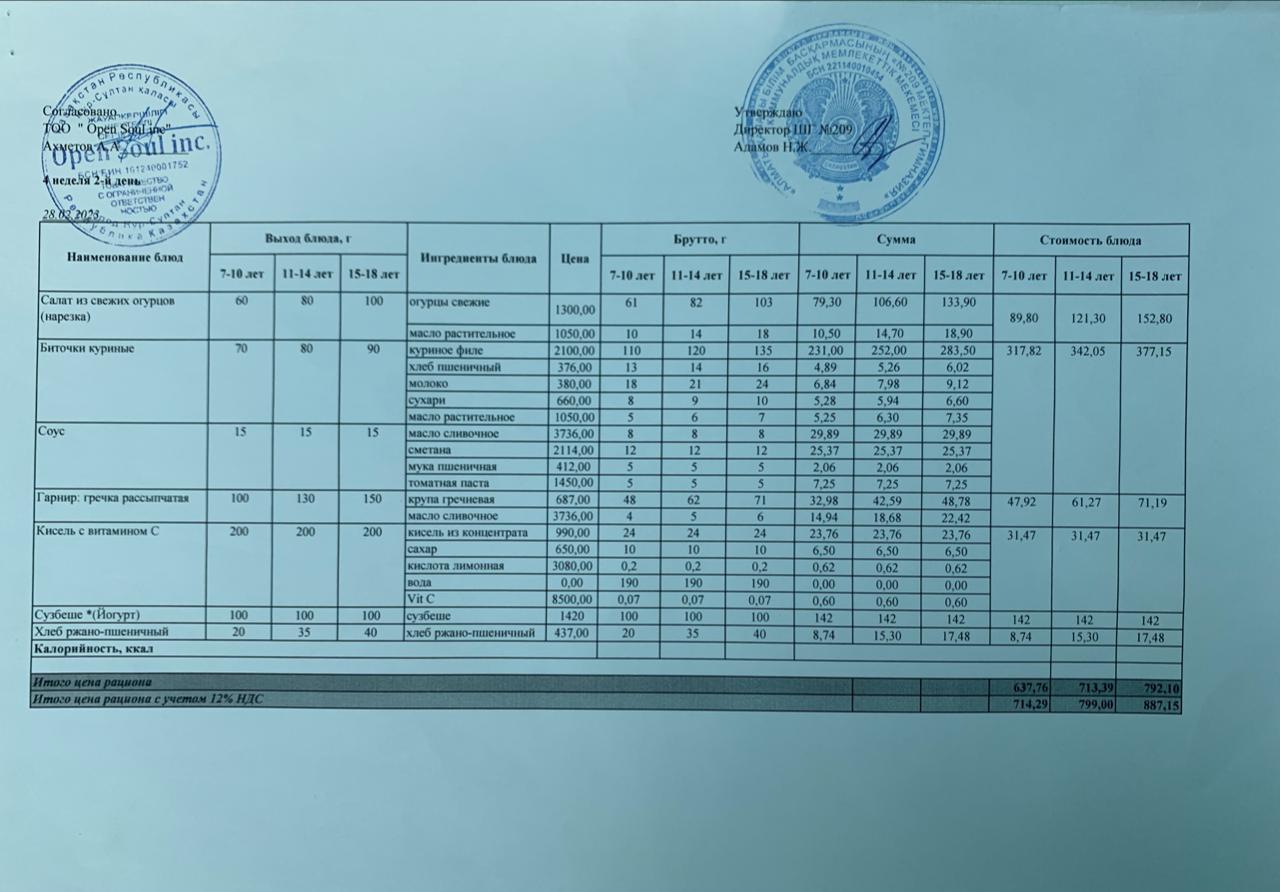 Меню 28.03.2023