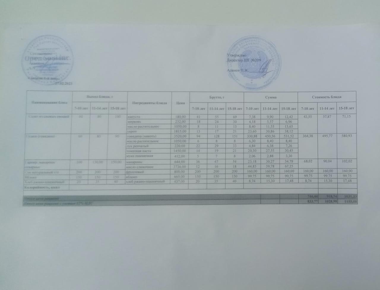 Меню 27.03.2023