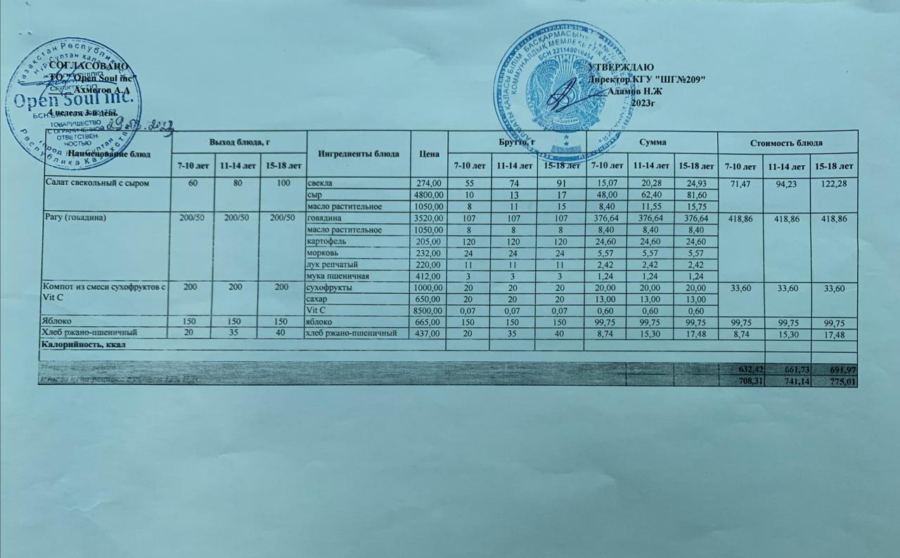 Меню 29.03.2023