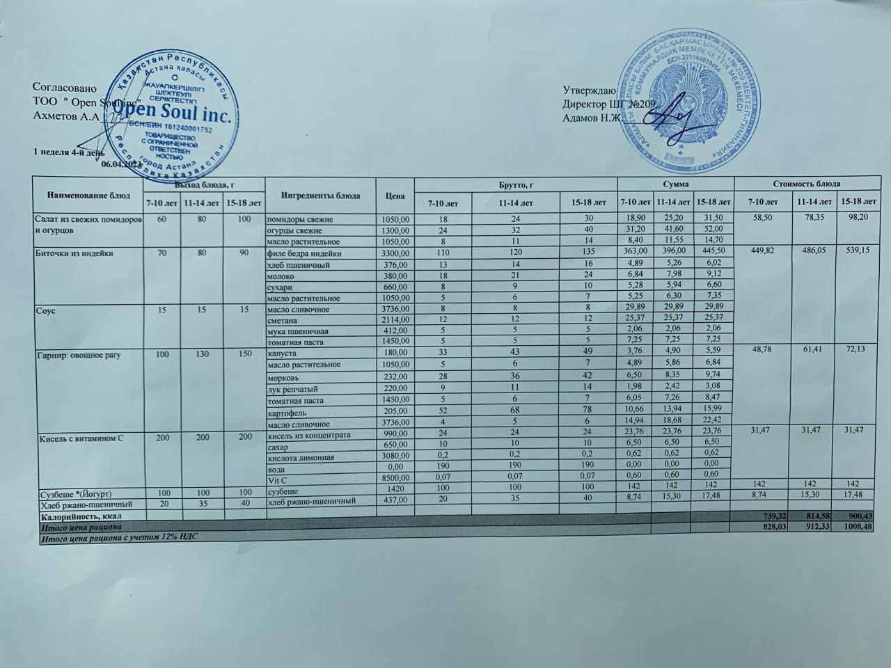 Меню 06.04.2023