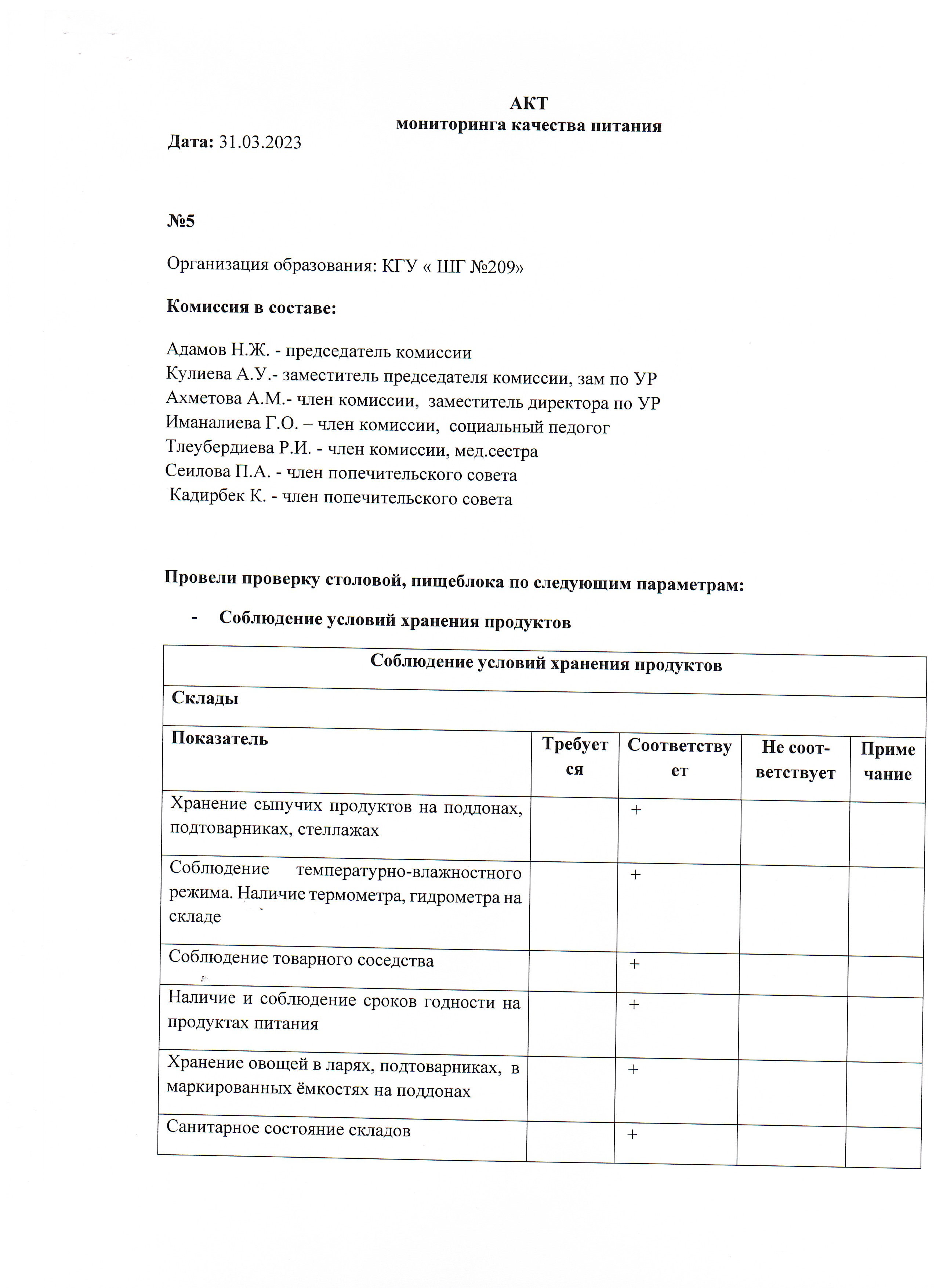 АКТ - март