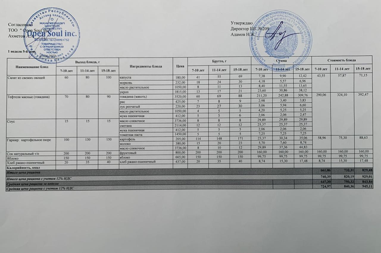 Меню 10.04.2023