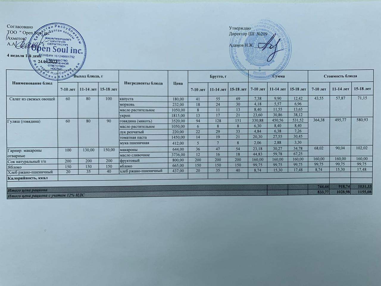 Меню 24.04.2023