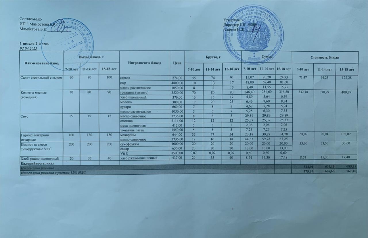 Меню 02.05.2023