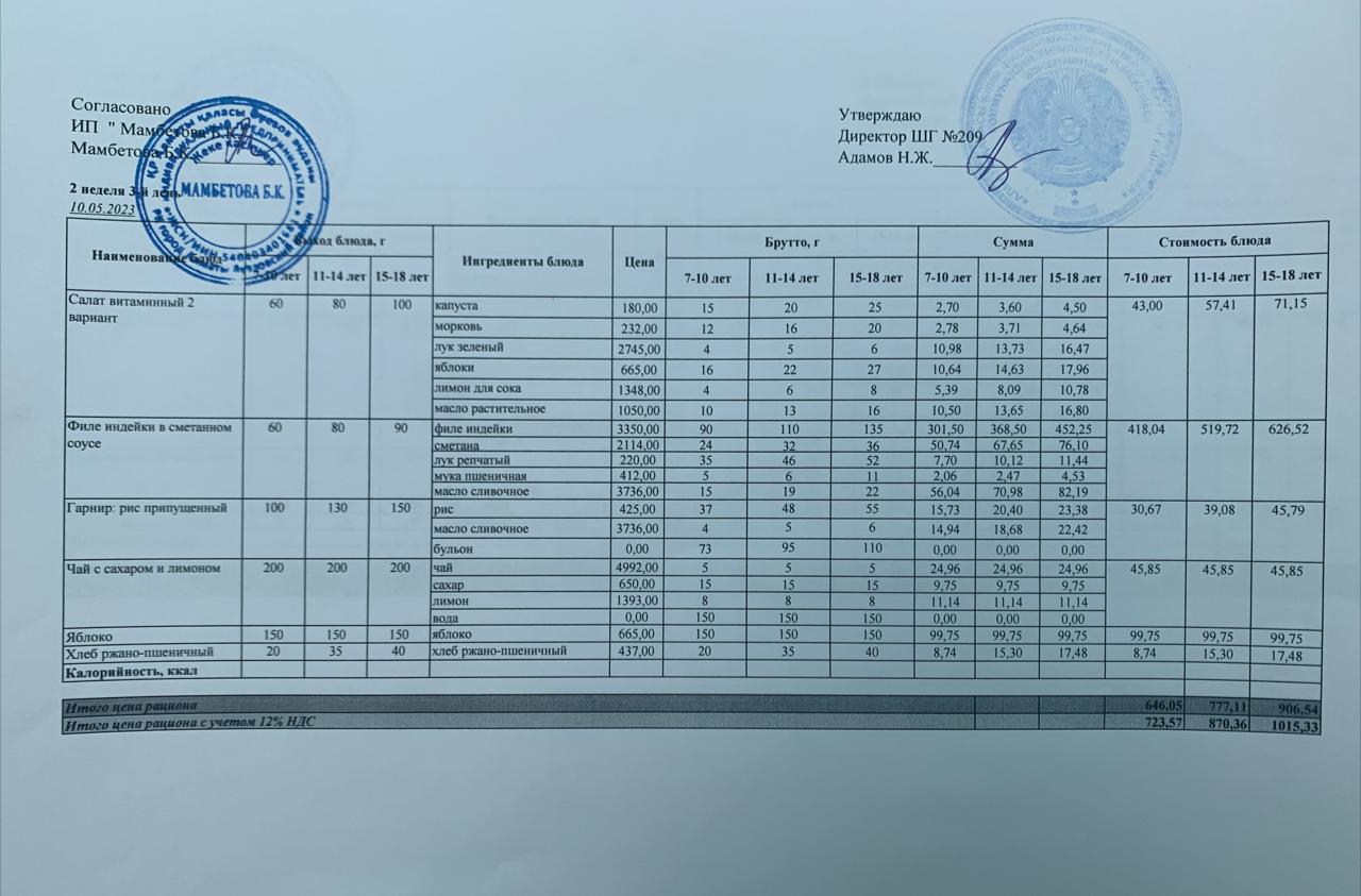 Меню 10.05.2023