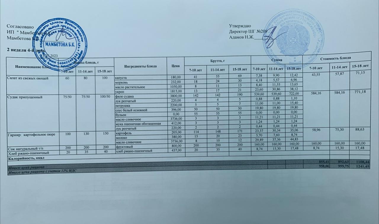 Меню 11.05.2023