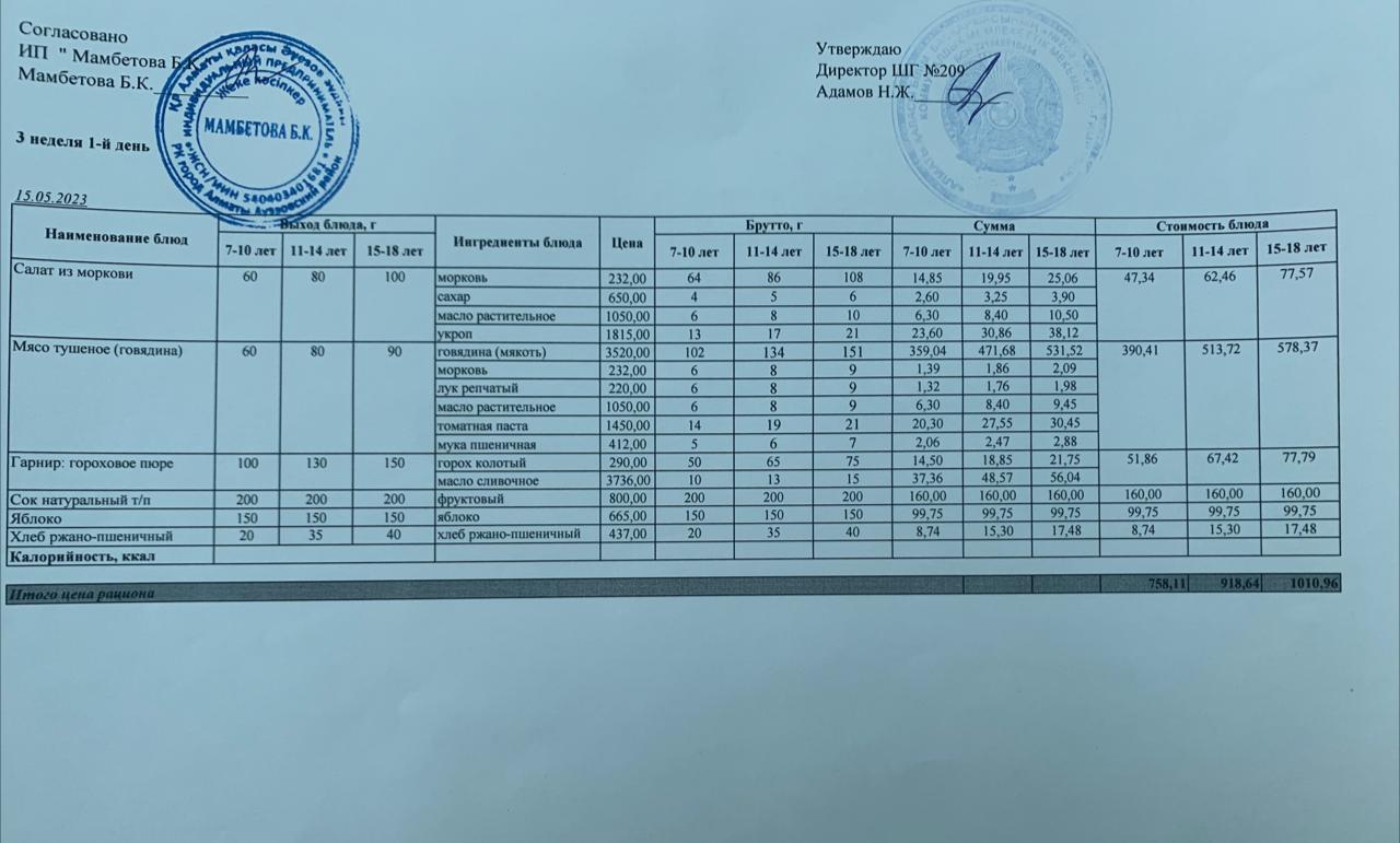 Меню 15.05.2023