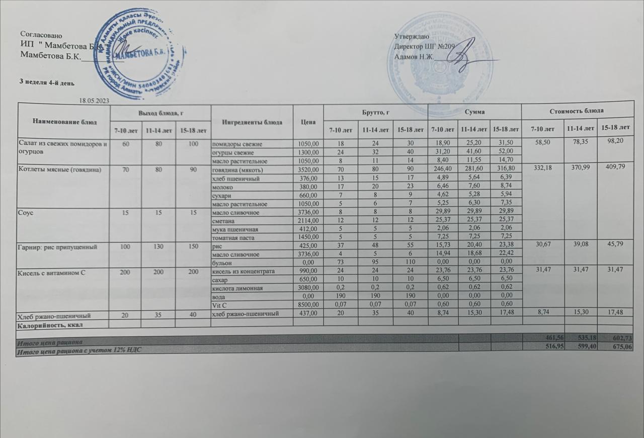 Меню 18.05.2023