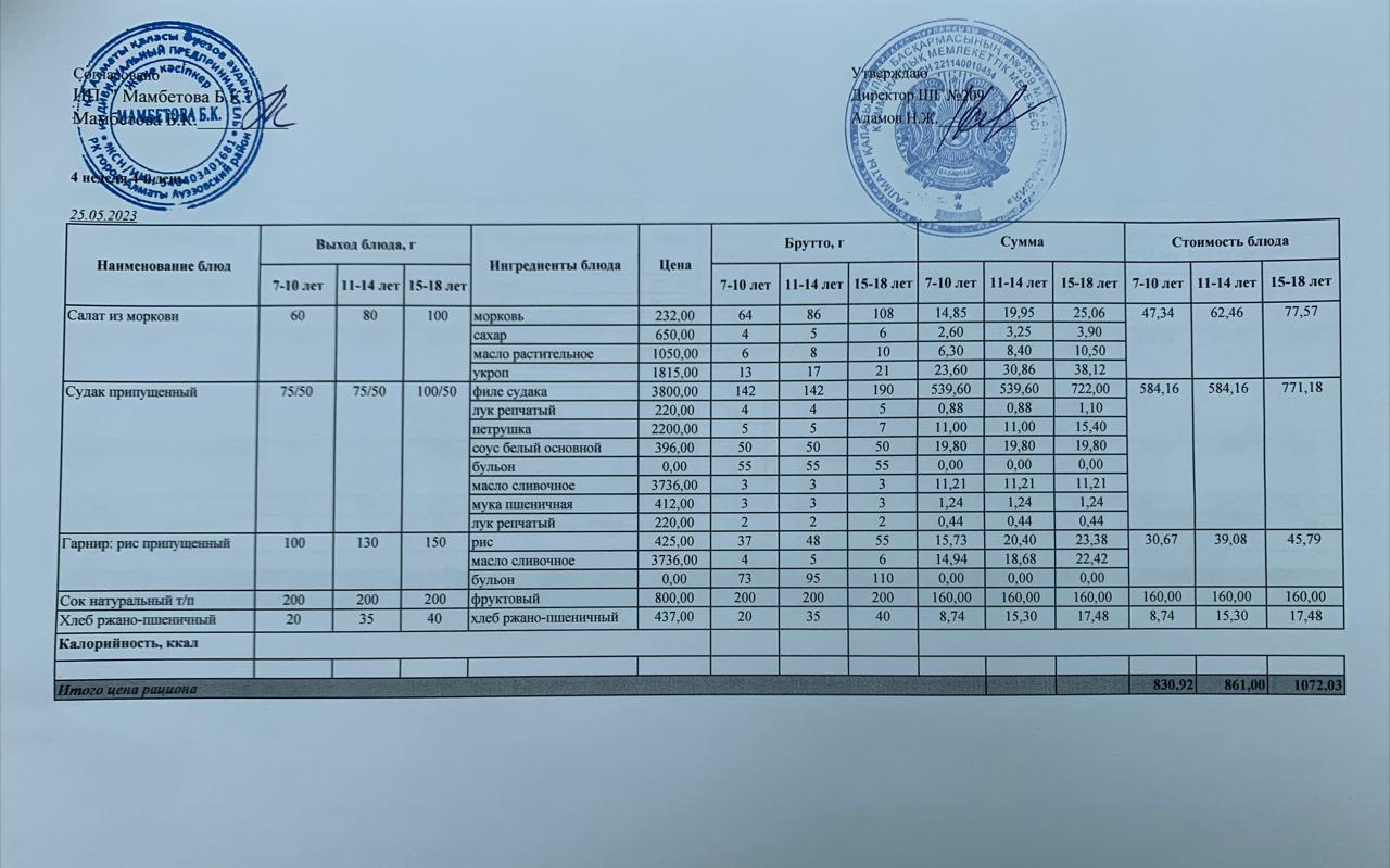 Меню 25.05.2023