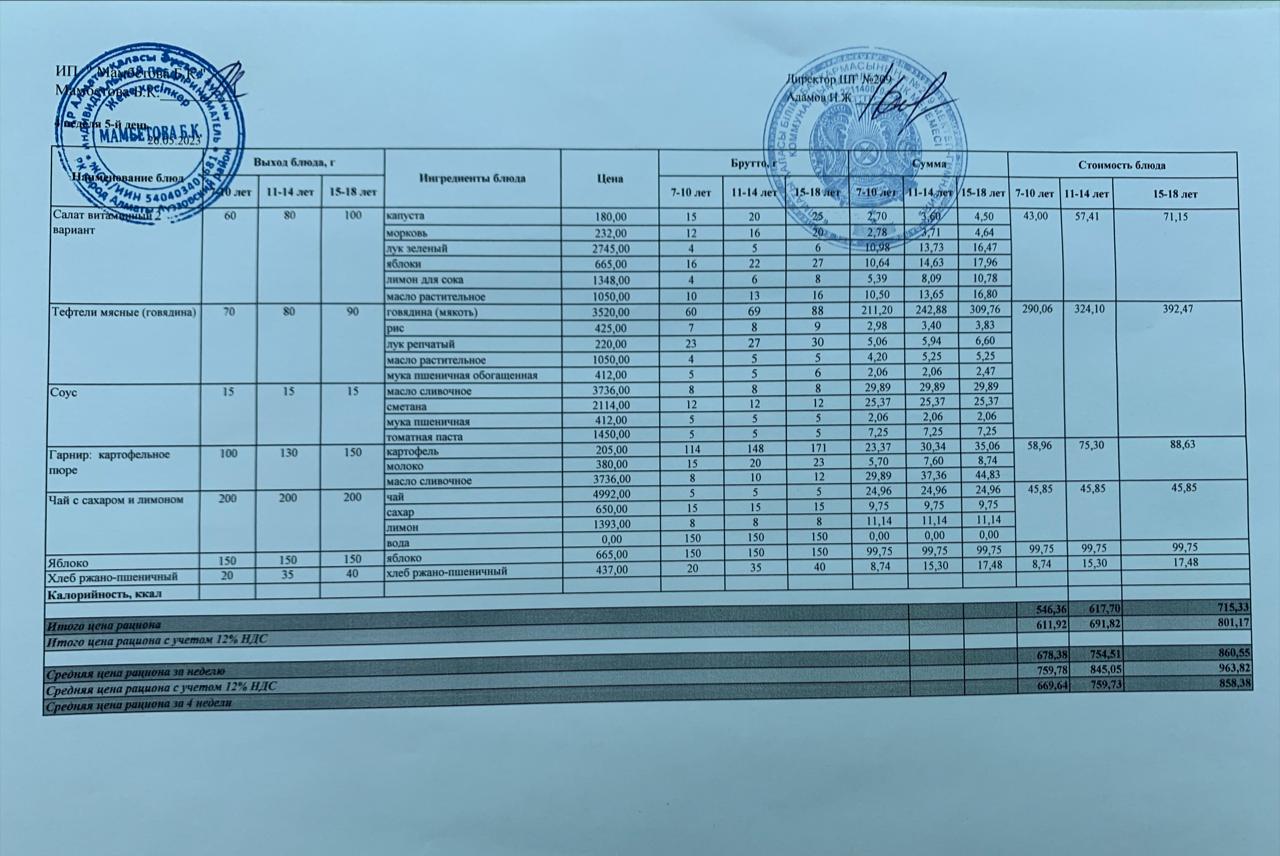 Меню 26.05.2023