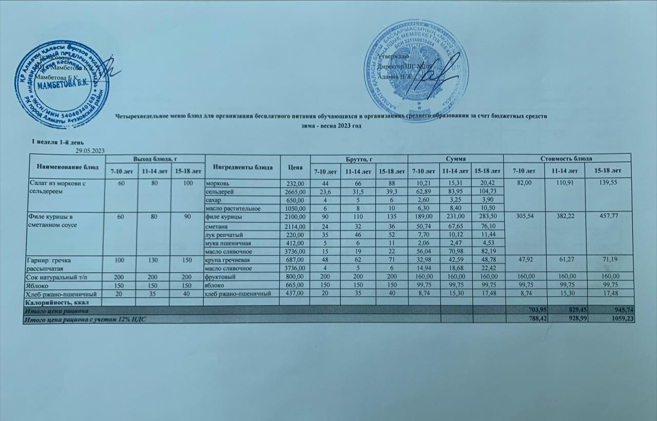 Меню 29.05.2023
