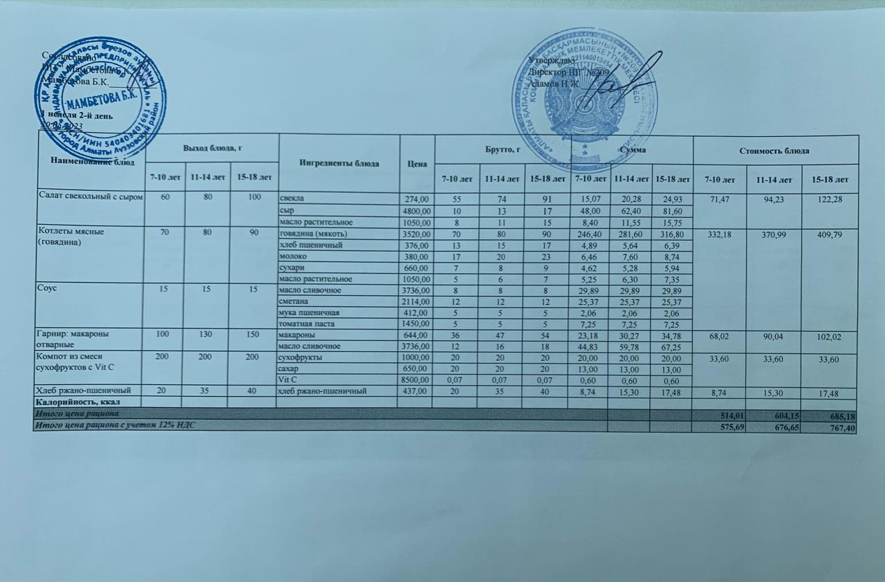 Меню 30.05.2023