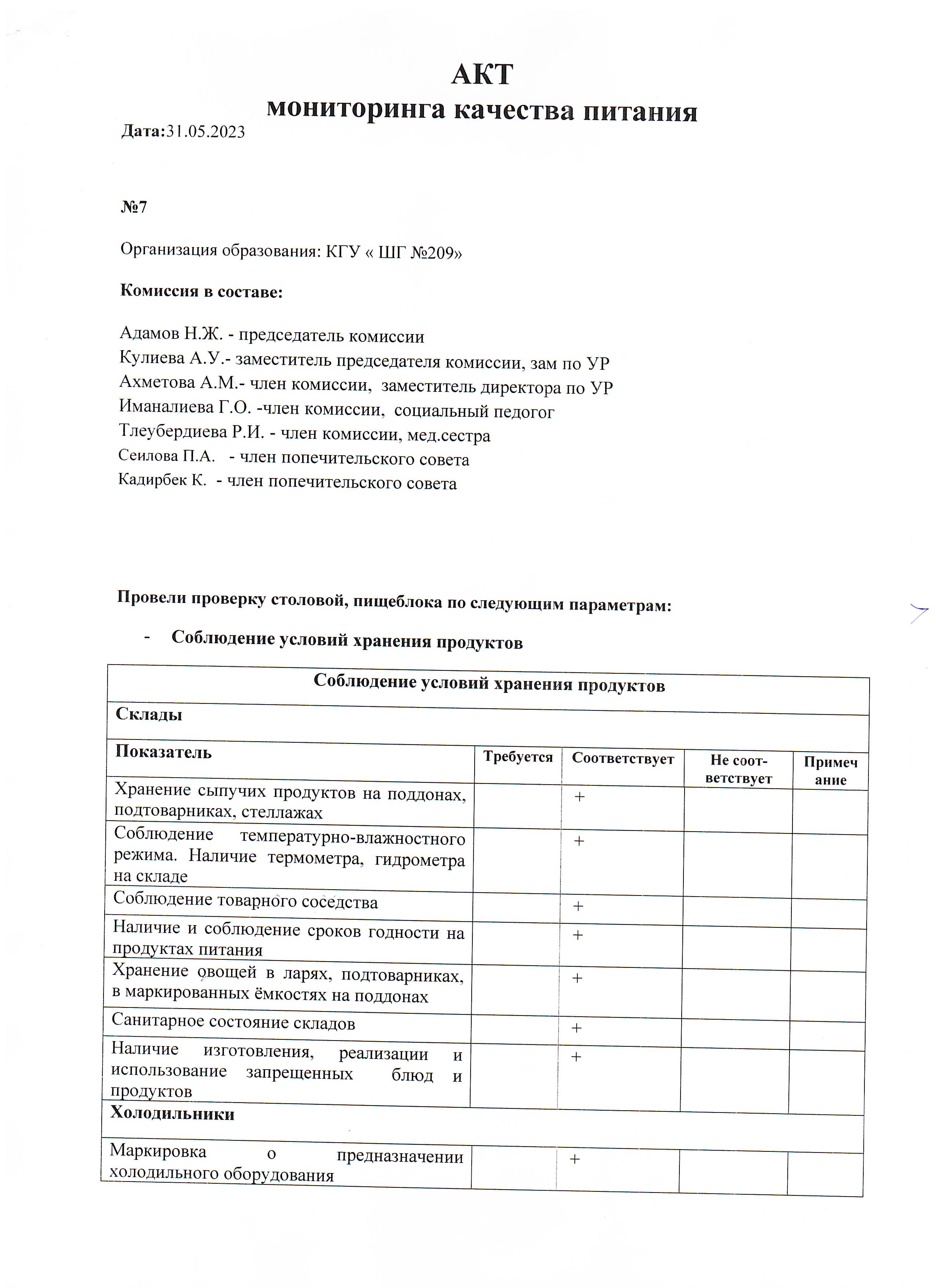 Питания