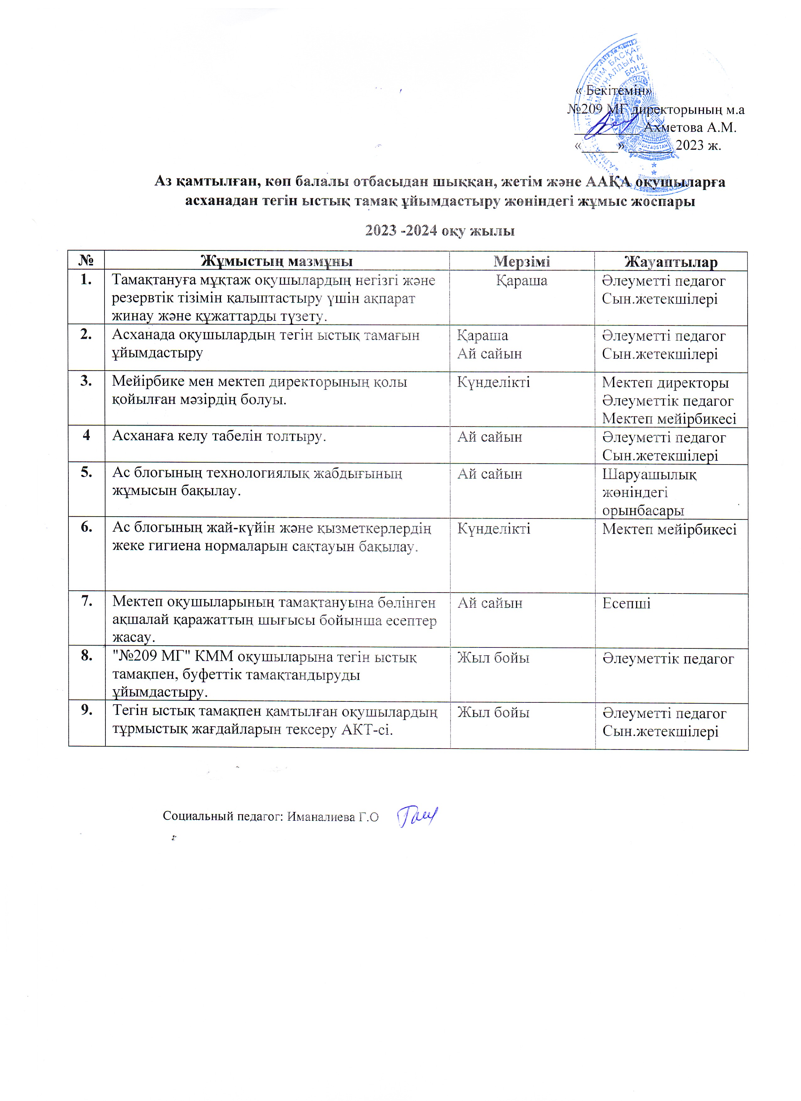 План услуги 2023