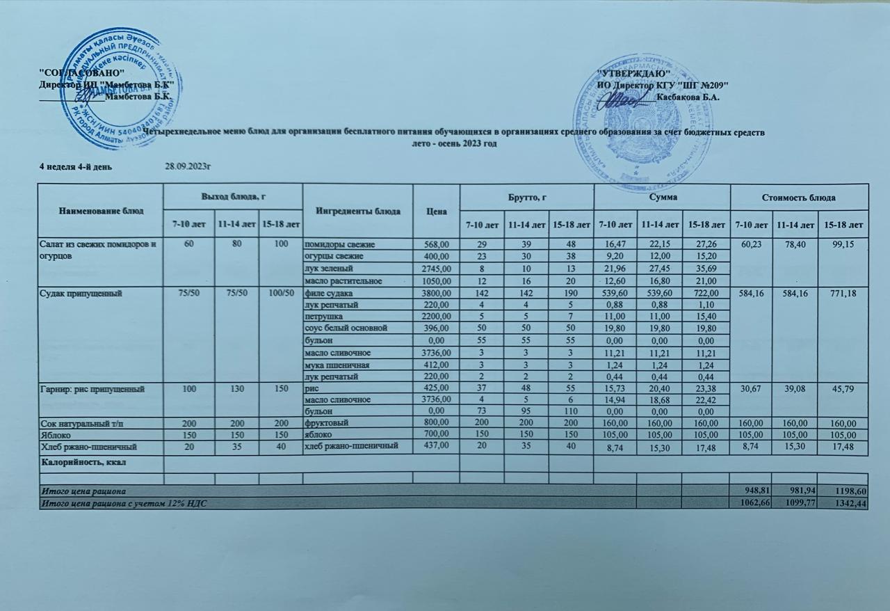 Меню 28.09.2023