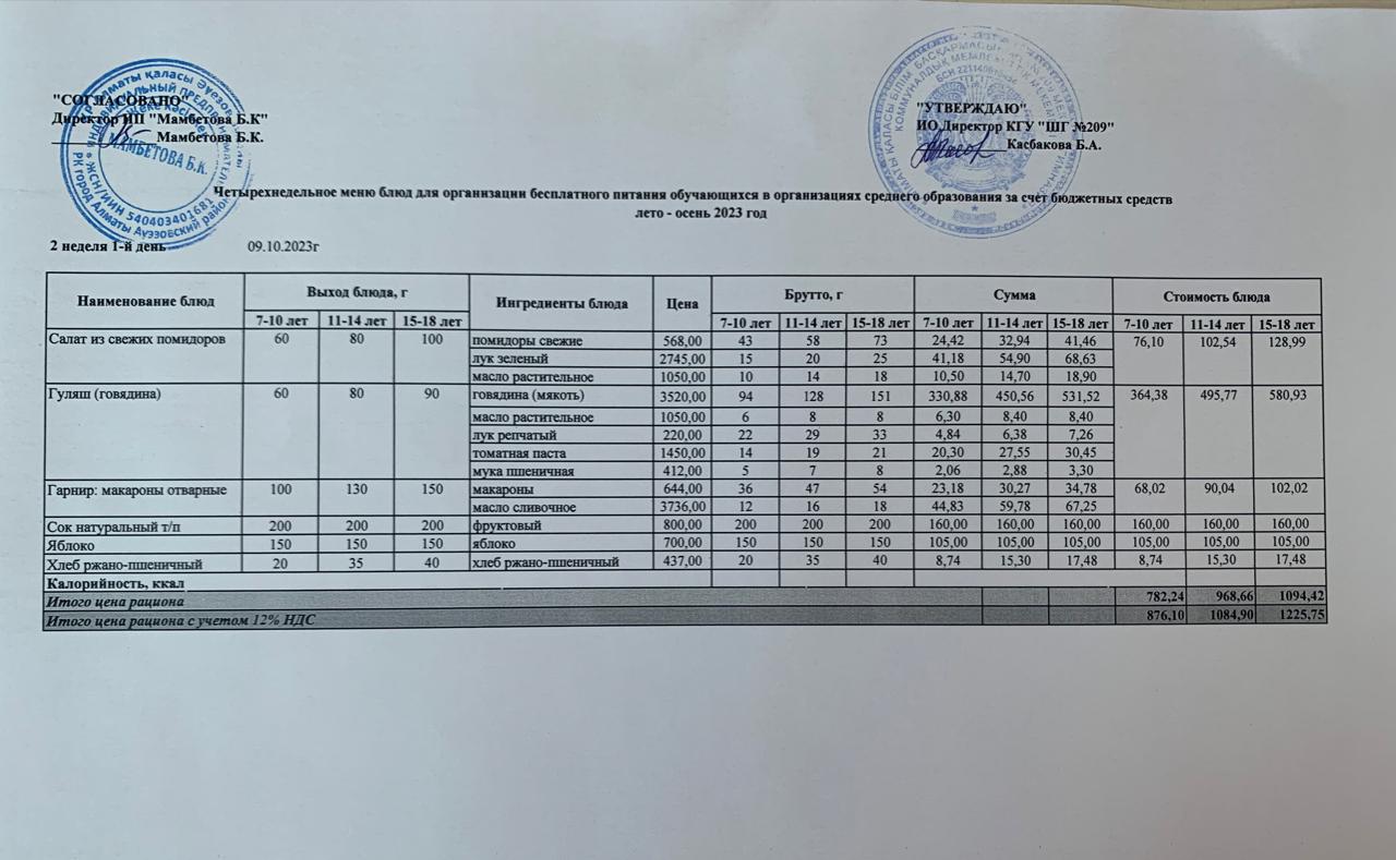 Меню 09.10.2023