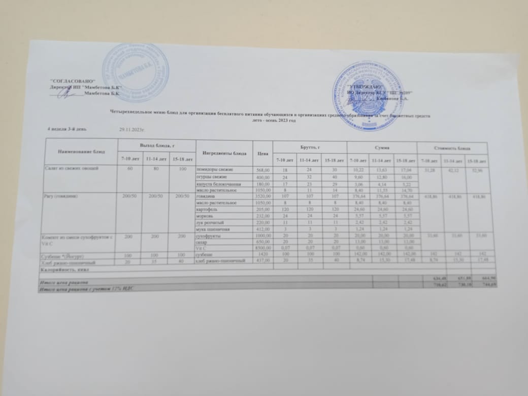 Меню 29.11.2023