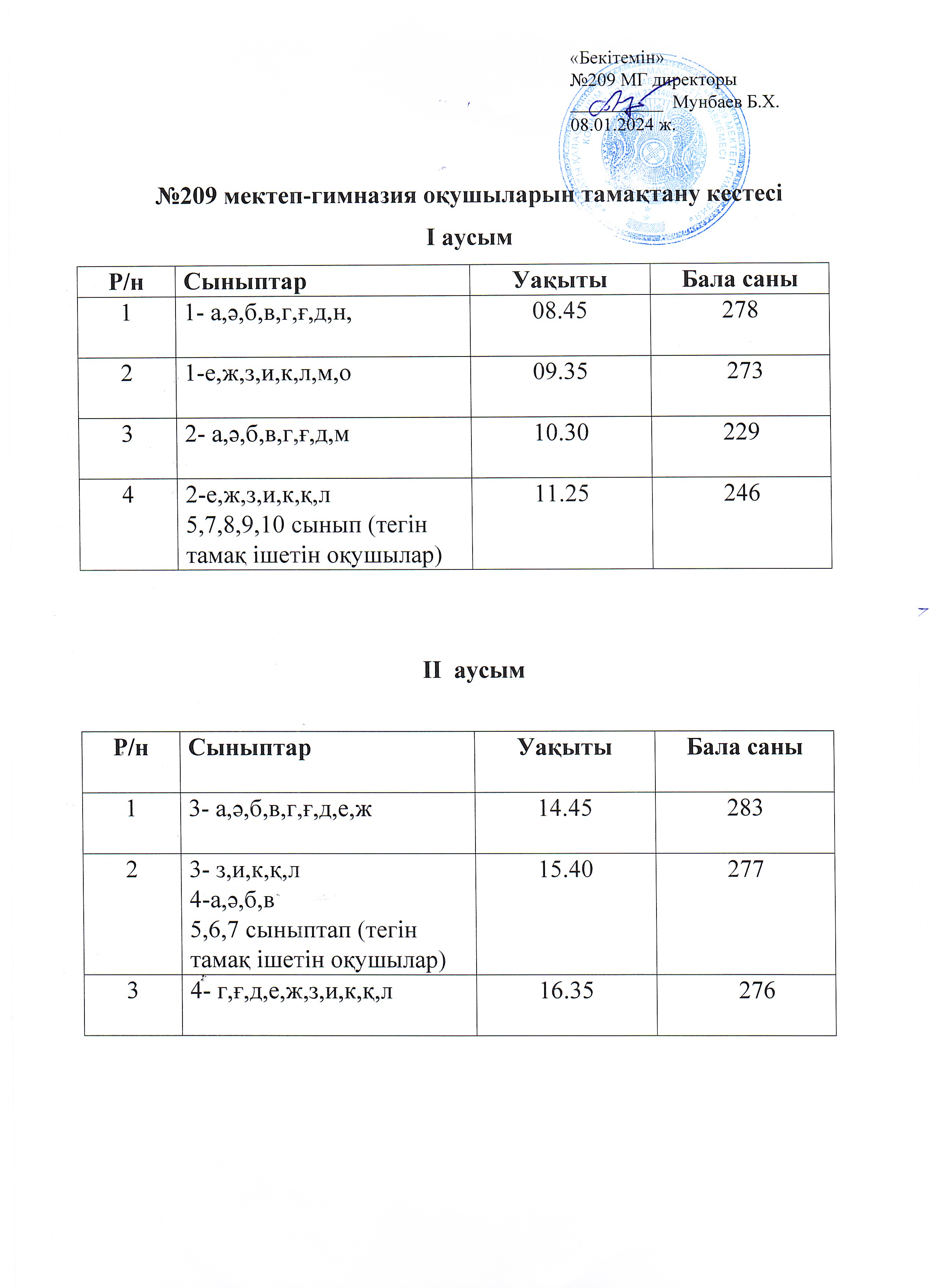 Тамақтану кестесі 2024