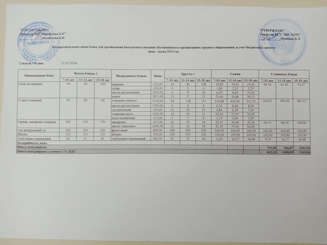 15.01.2024