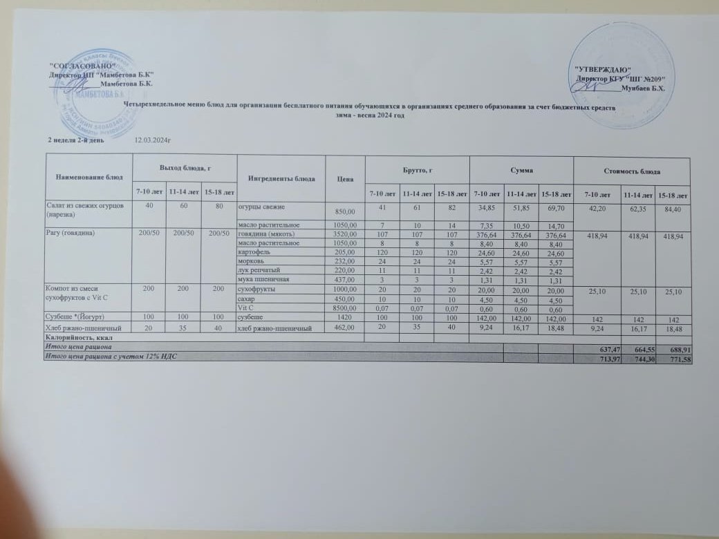 Меню 12.03.2024 г.
