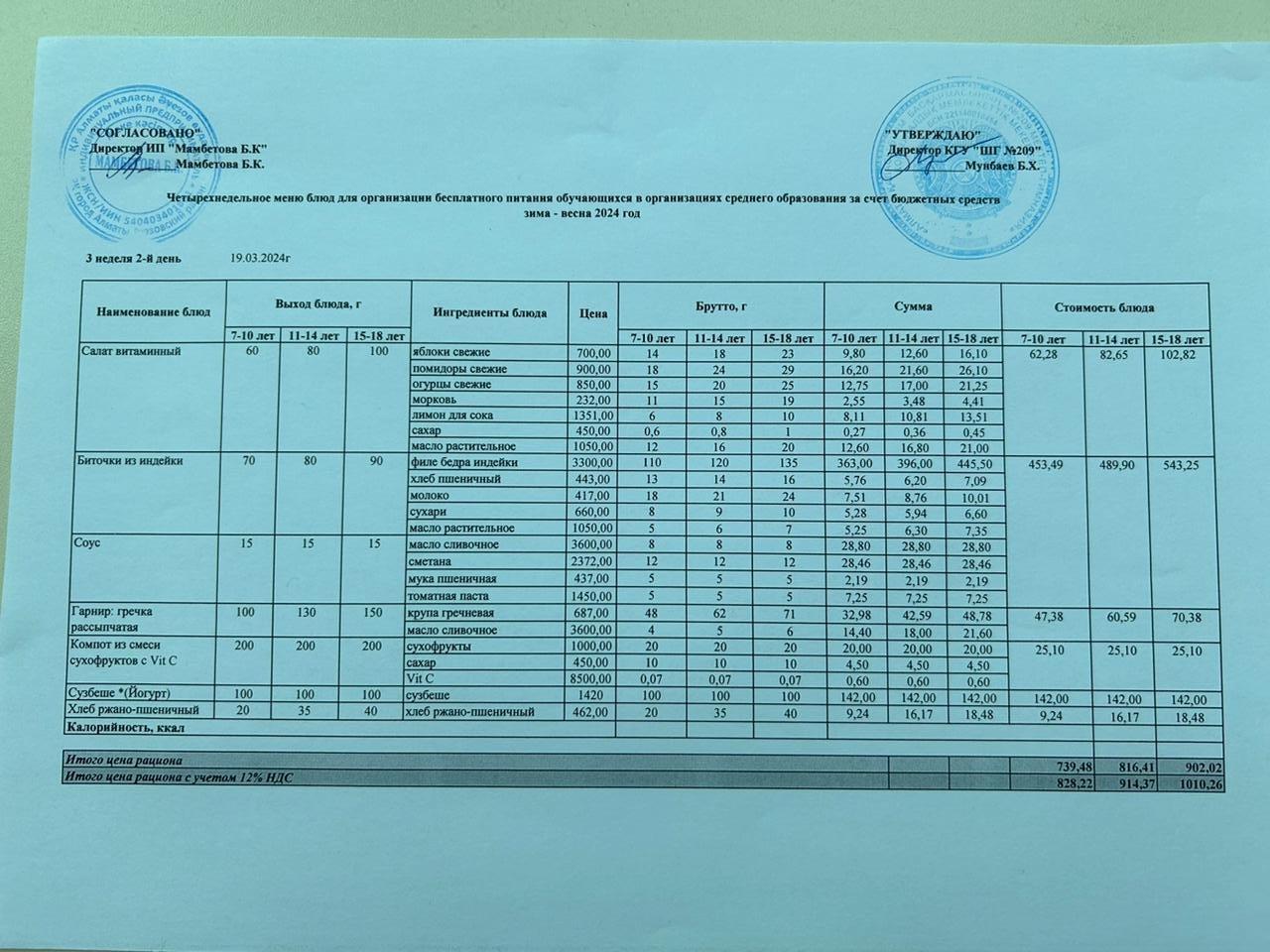 19.03.2024 г.