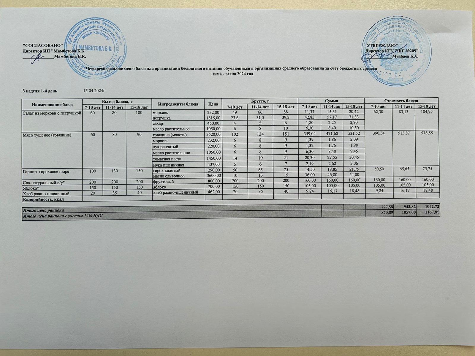 15.04.2024г.