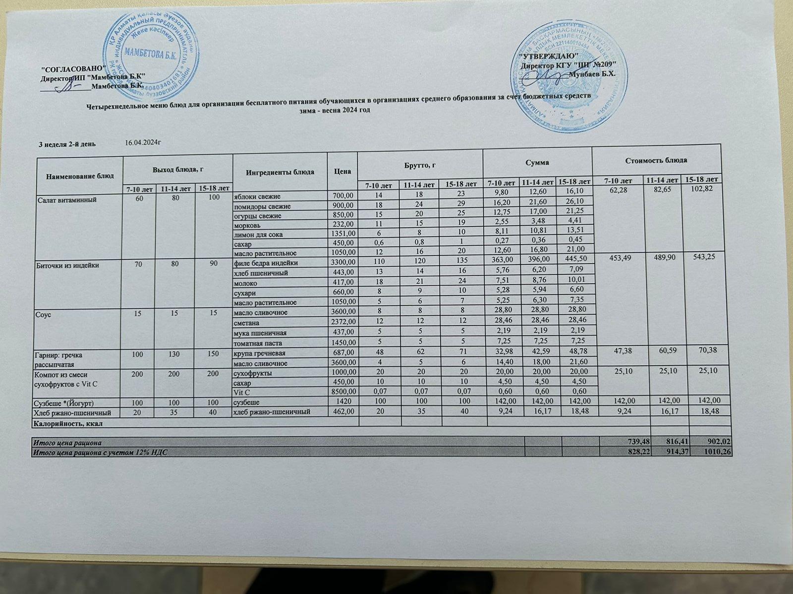 16.04.2024г.