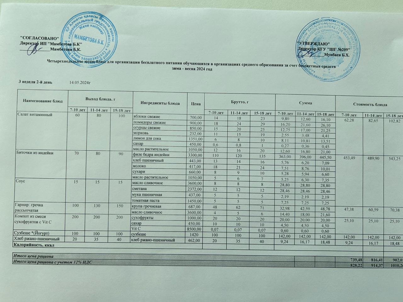 14.05.2024ж.
