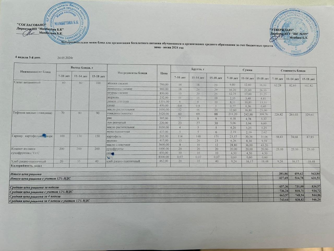 24.05.2024ж.