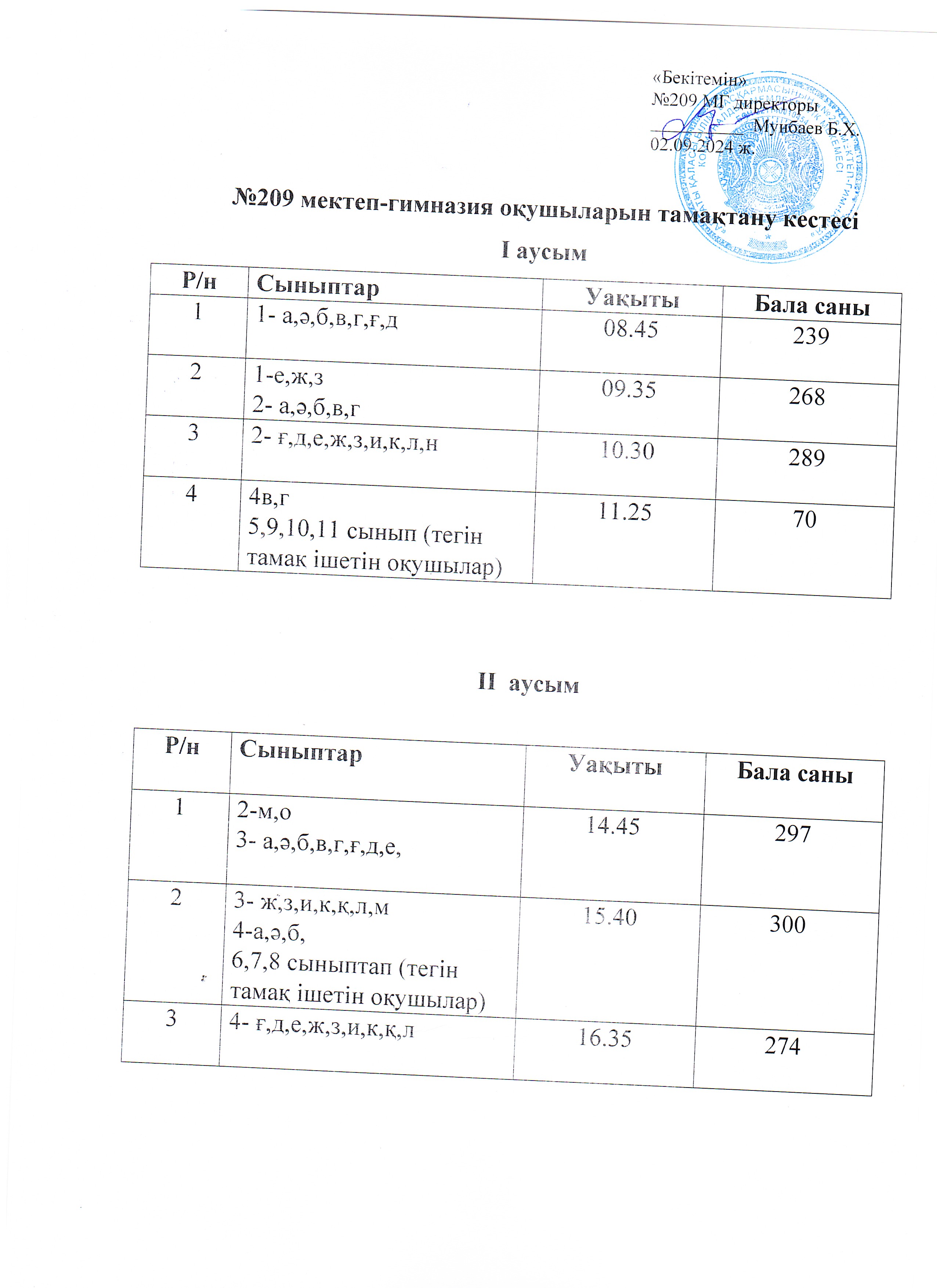 Тамақтану кестесі 2024ж.