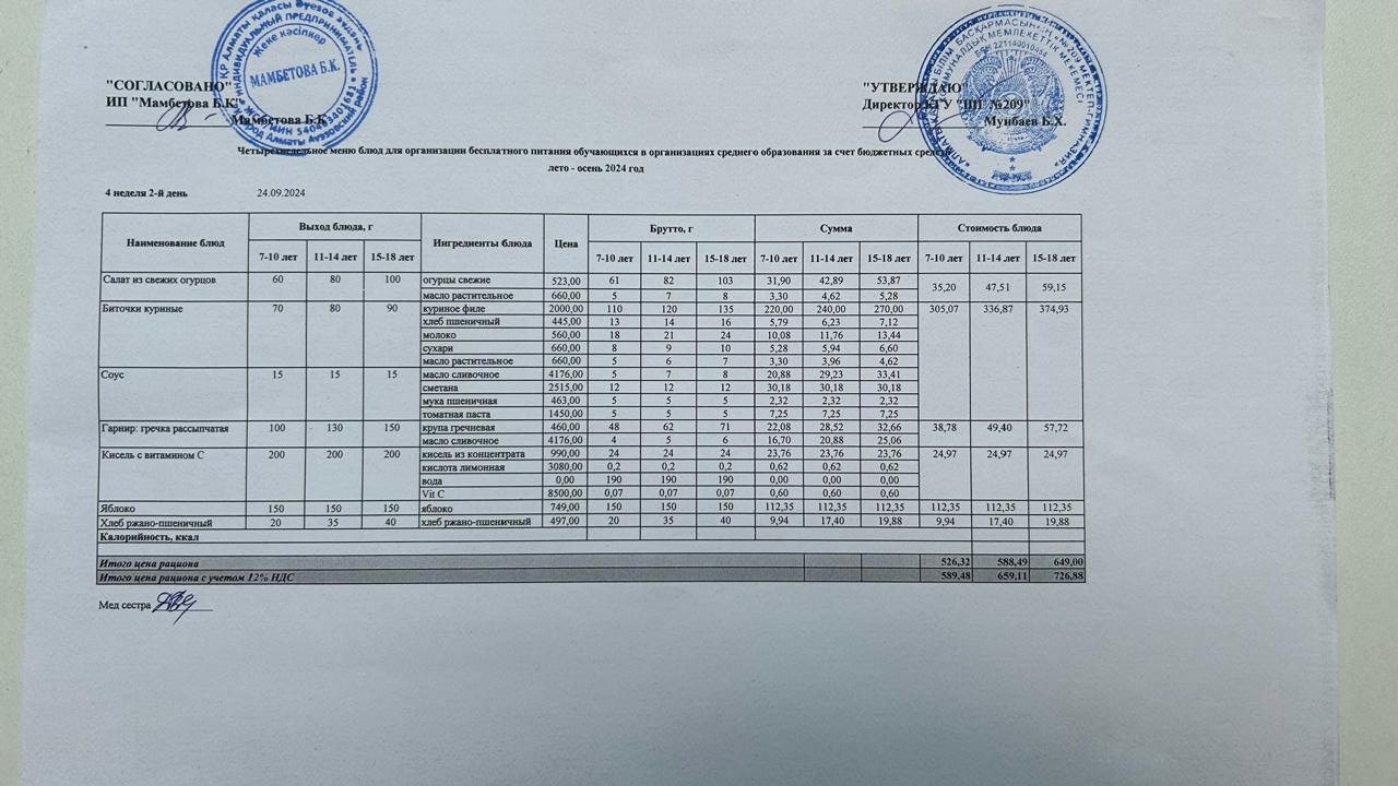 Меню 24.09.2024