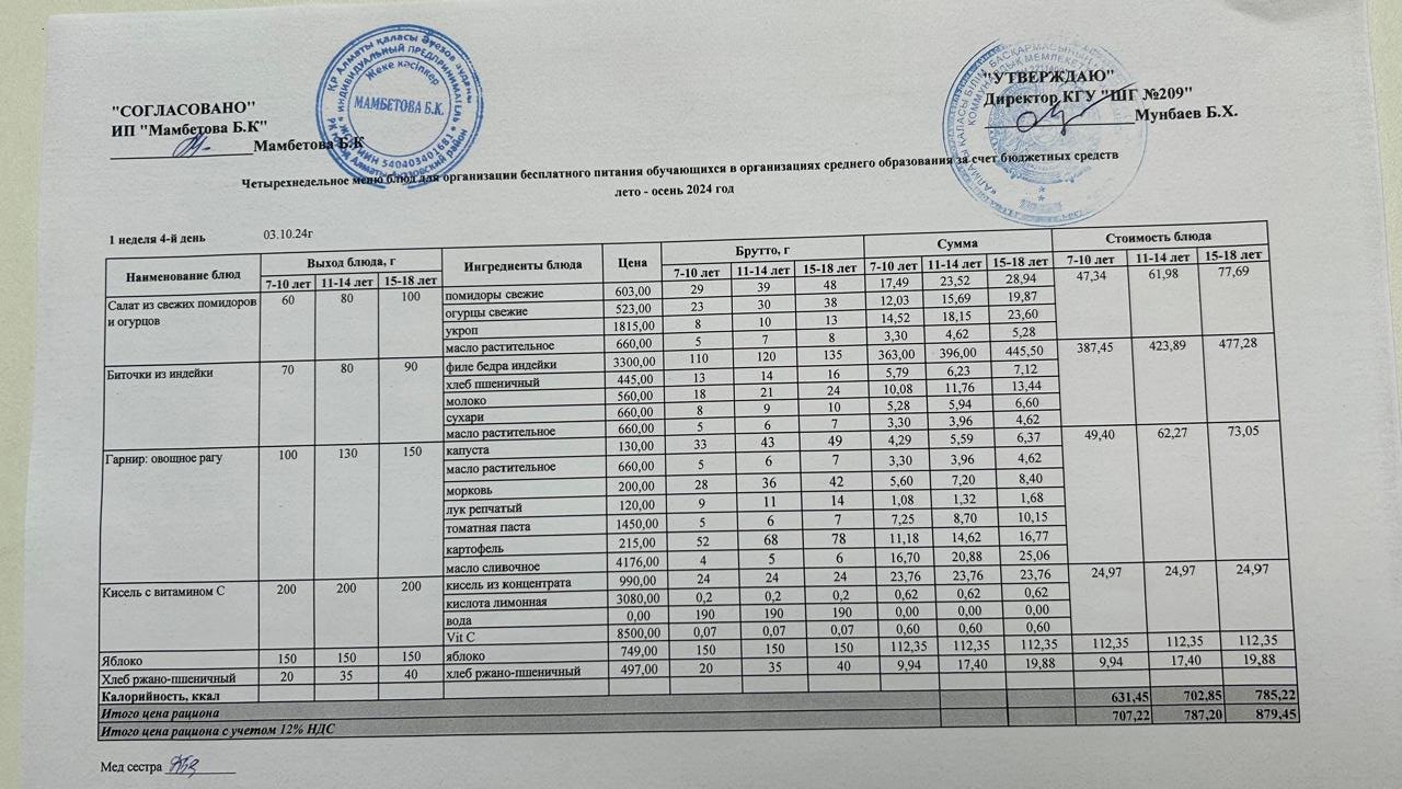 Меню 03.10.2024