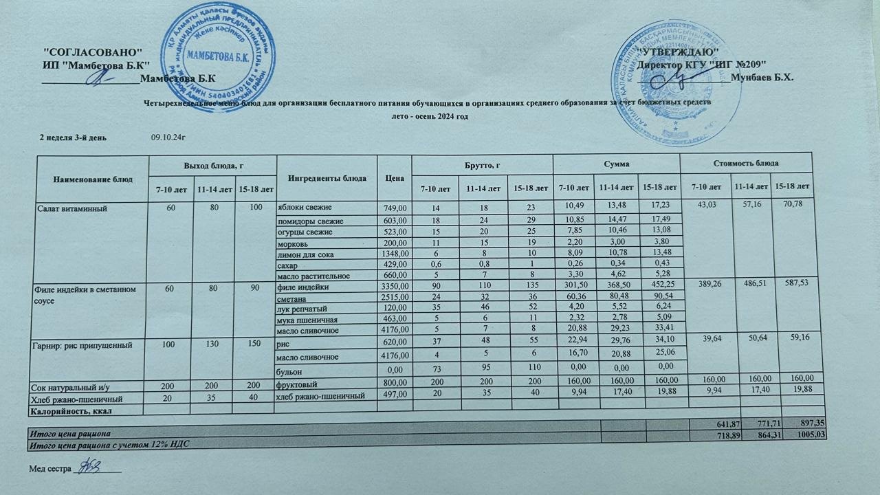 Меню 08.10.2024