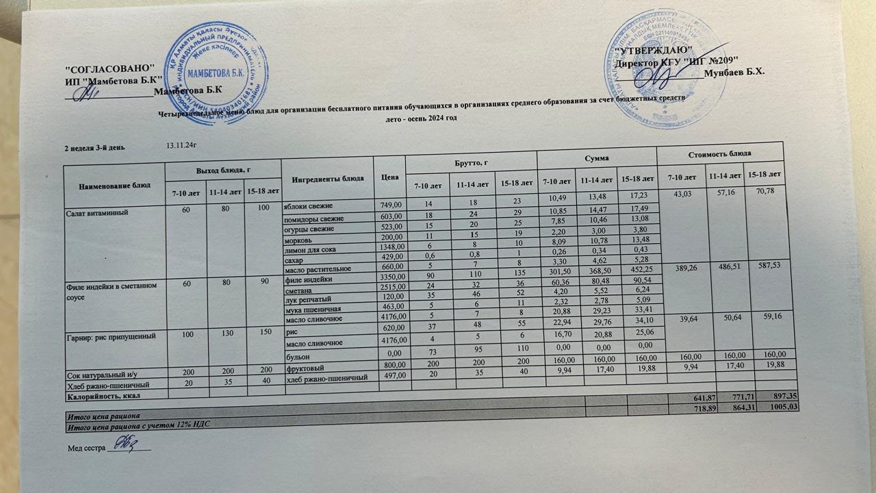 Меню 13.011.2024