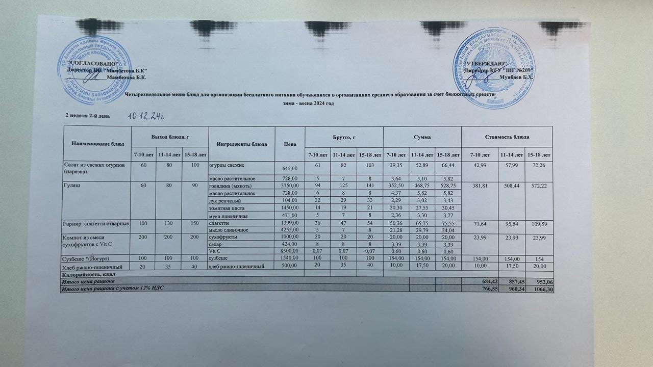 Меню 10.12.2024