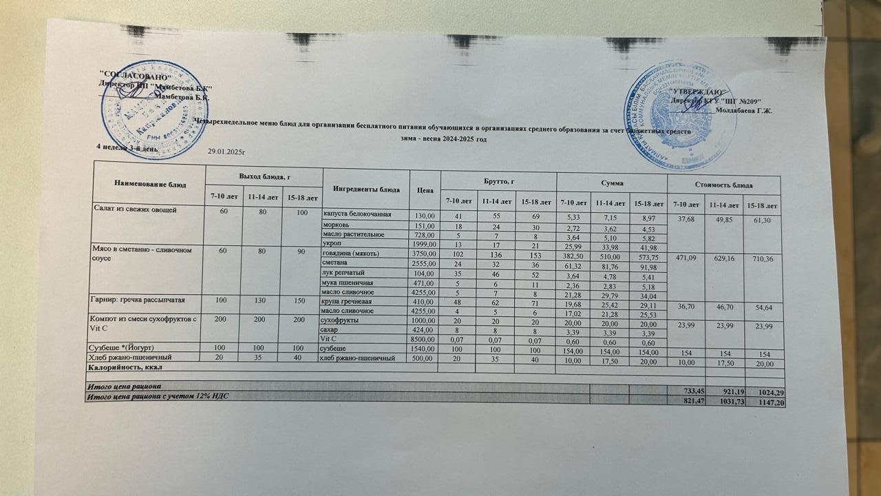 Меню 29.01.2024