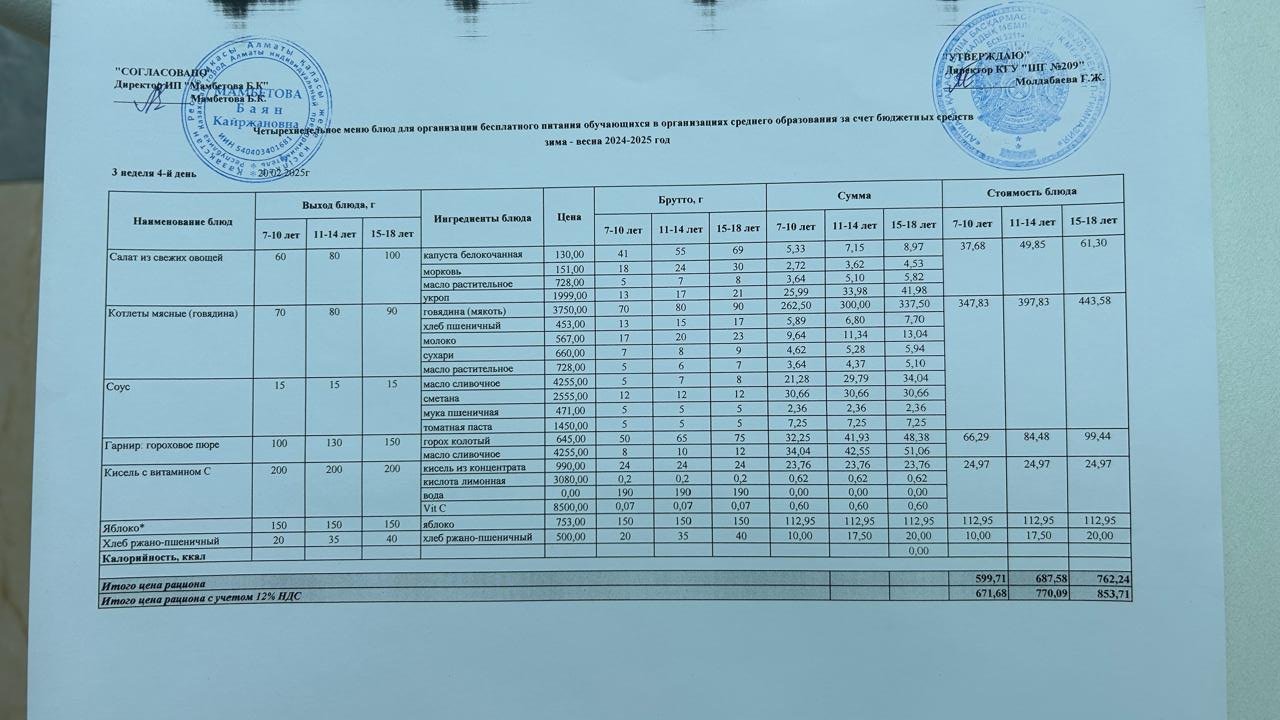Меню 19.02.2025