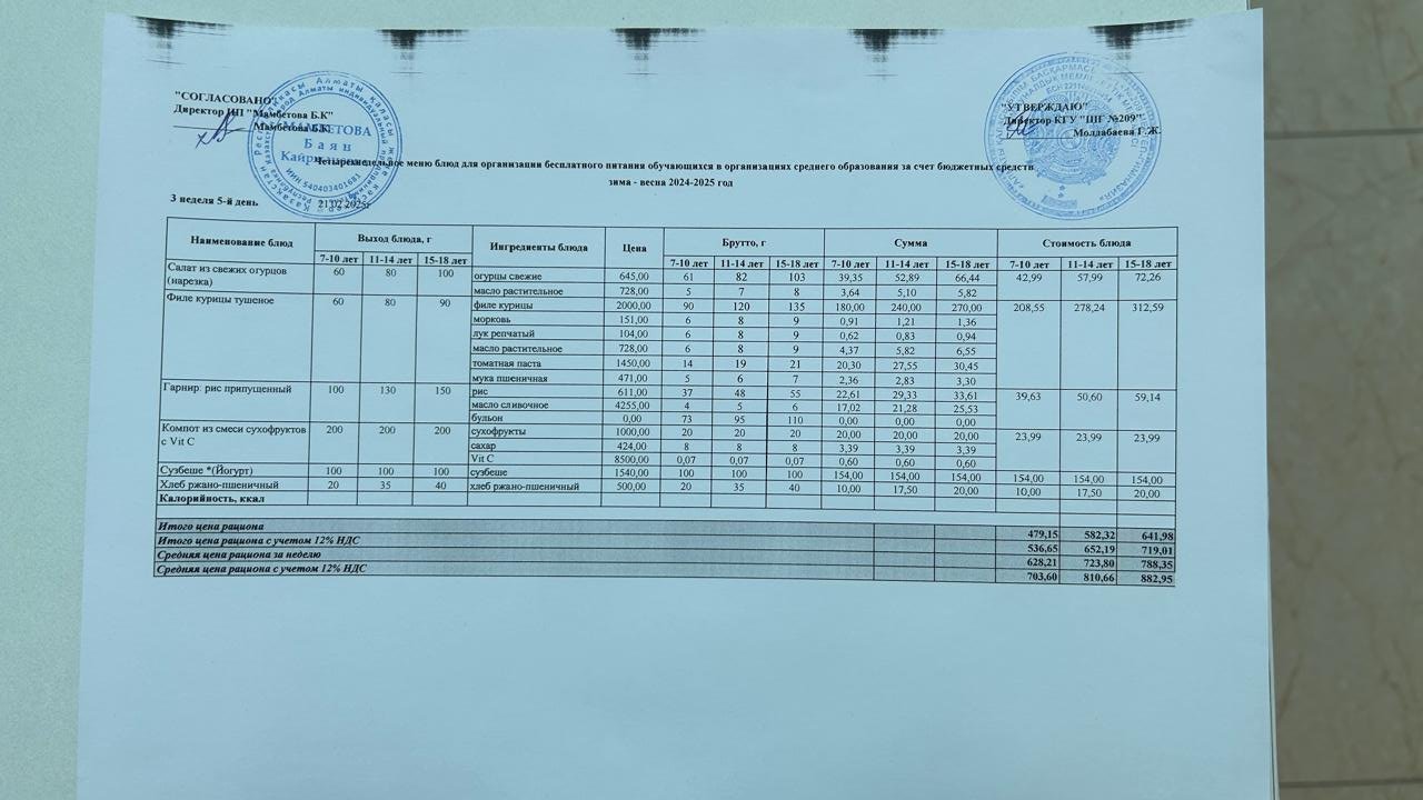 Меню - 21.02.2025