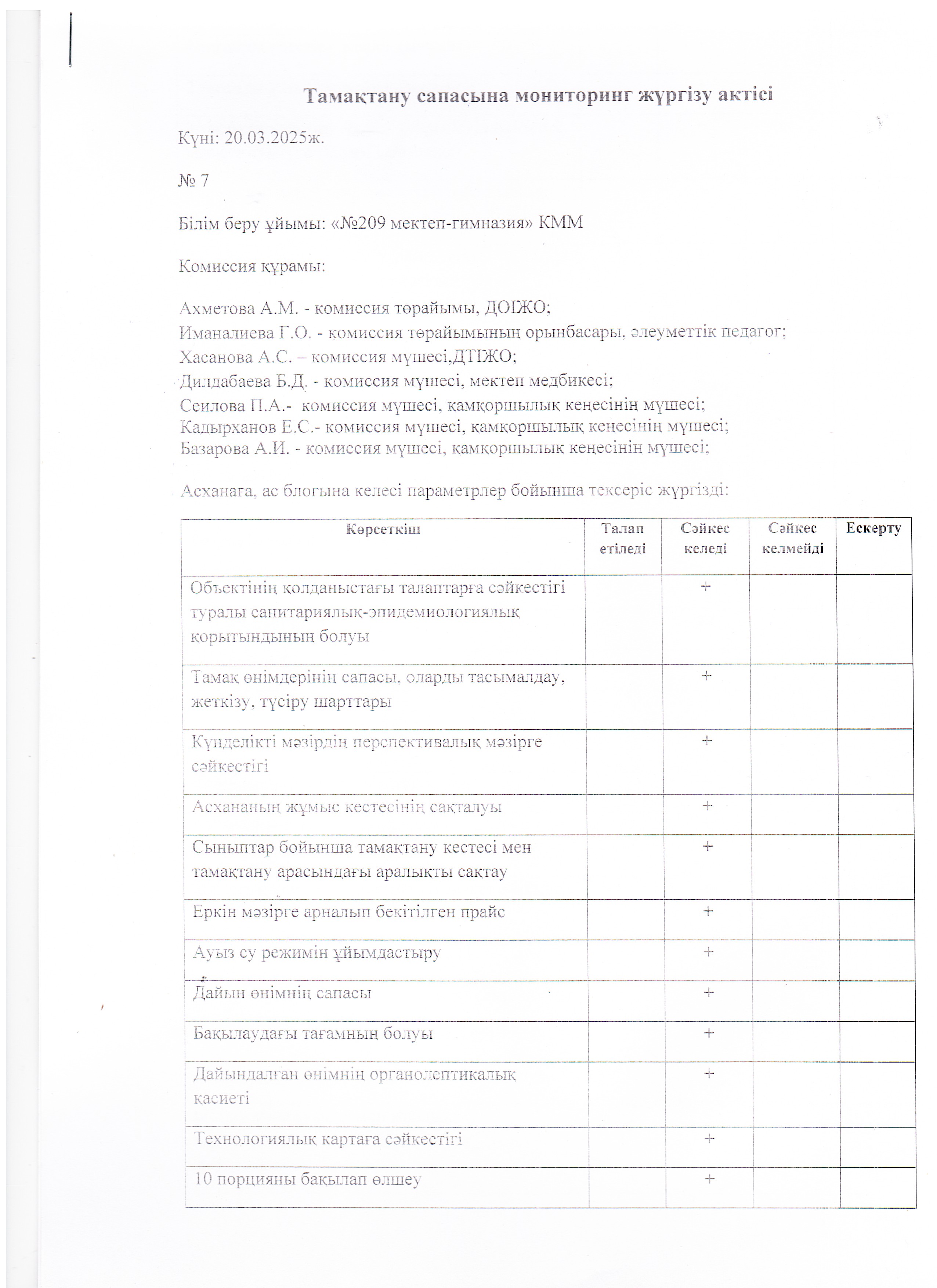 АКТ- 20.03.2025