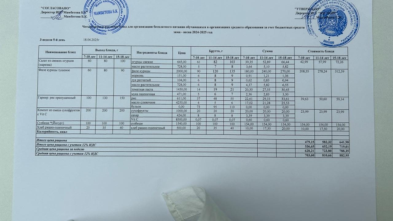 Меню 18.04.2025ж.
