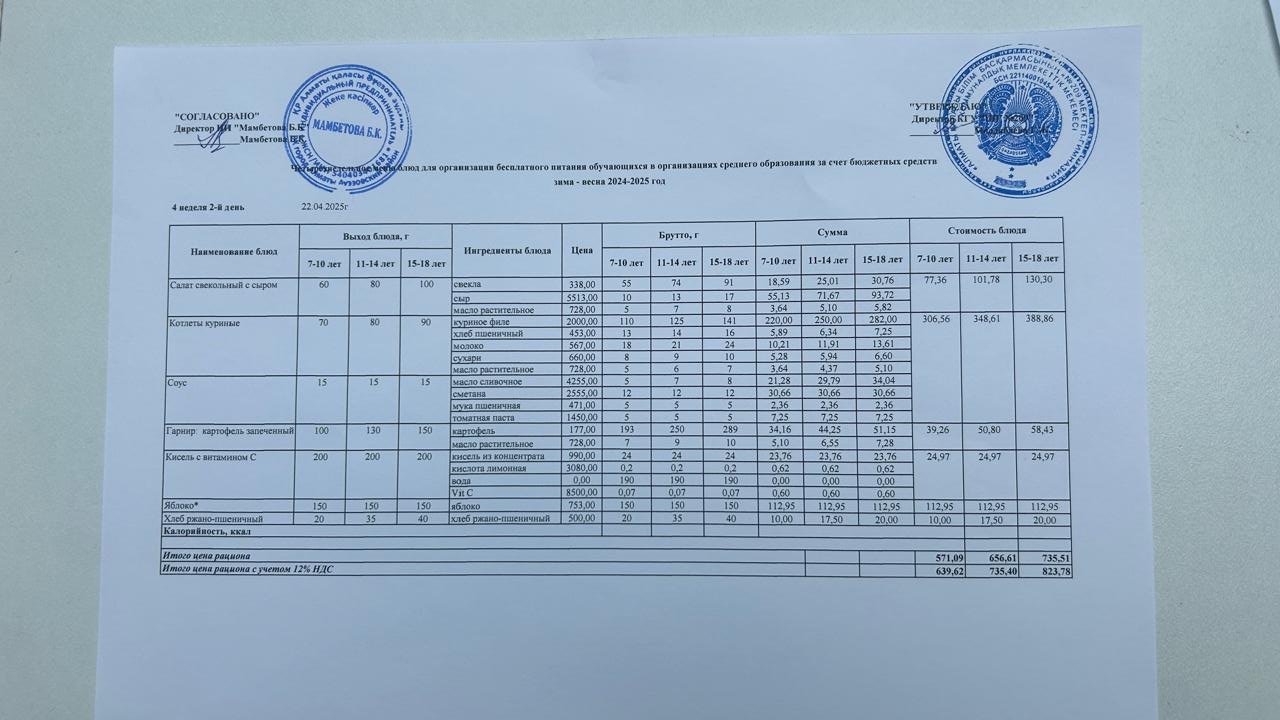 Меню 22.04.2025ж.